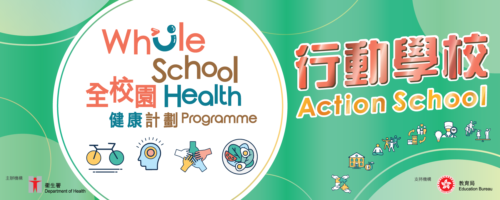 全校園健康計劃「行動學校」